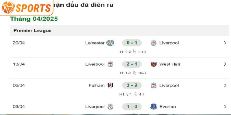 Kết Quả Liverpool Cập Nhật Chính Xác Mỗi Ngày Cùng VSPORT