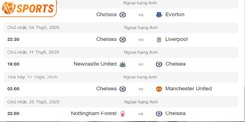 Kết Quả Chelsea Bùng Nổ - The Blues Tìm Lại Ánh Hào Quang